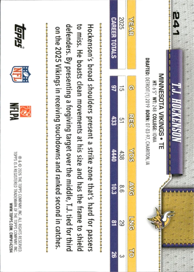 T.J. Hockenson card back