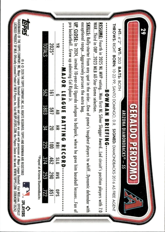 Geraldo Perdomo card back