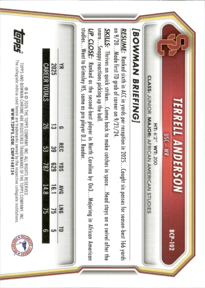 Terrell Anderson card back