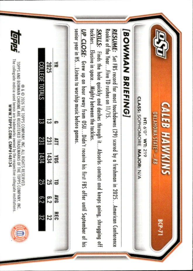 Caleb Hawkins card back