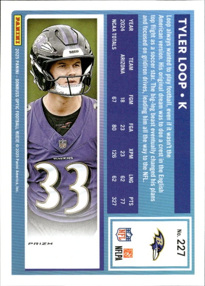Tyler Loop card back
