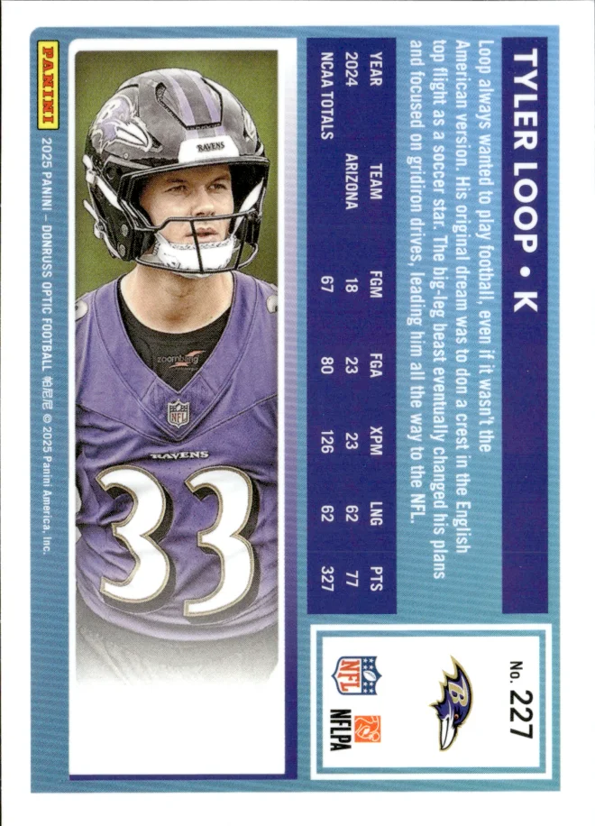Tyler Loop card back