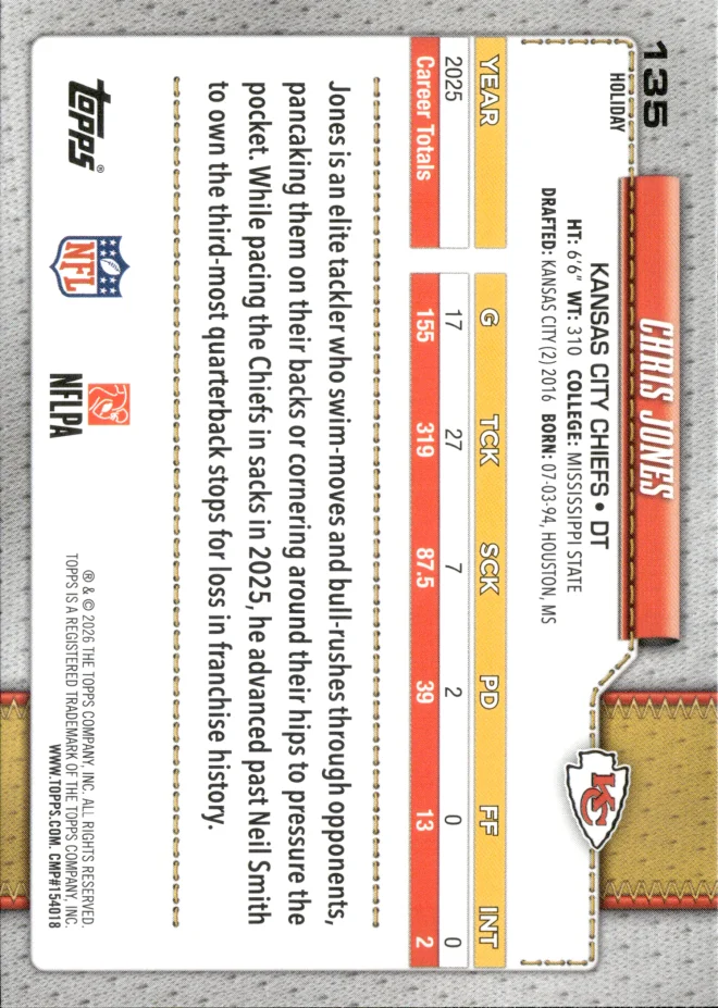 Chris Jones card back
