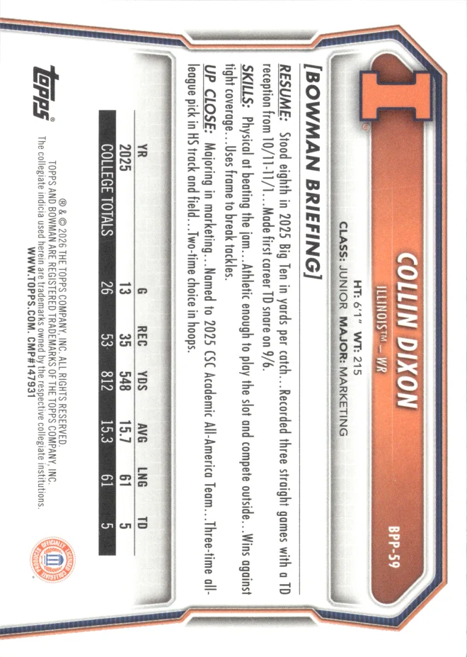 Collin Dixon card back
