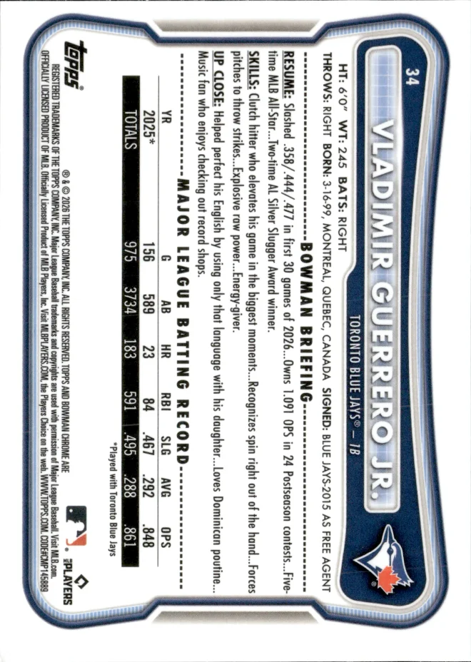 Vladimir Guerrero Jr. card back