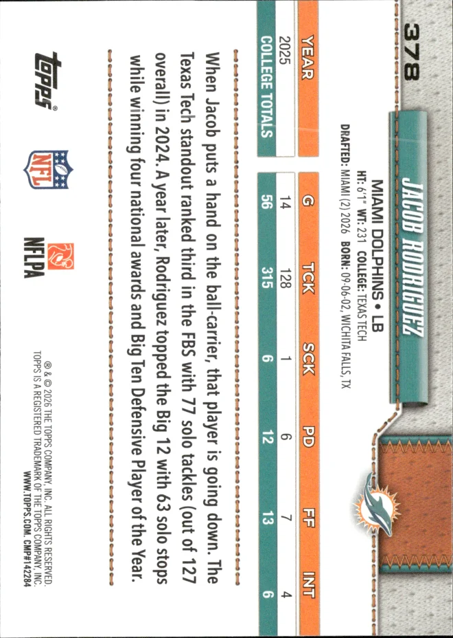 Jacob Rodriguez card back