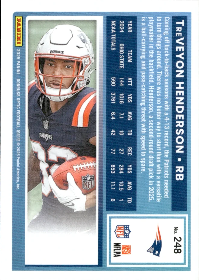 TreVeyon Henderson card back