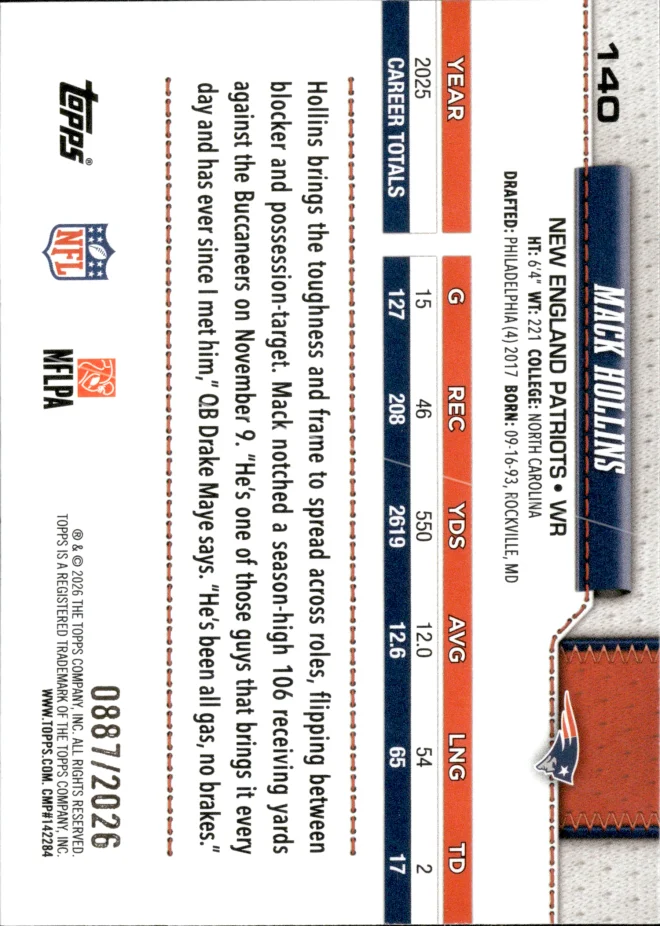 Mack Hollins card back