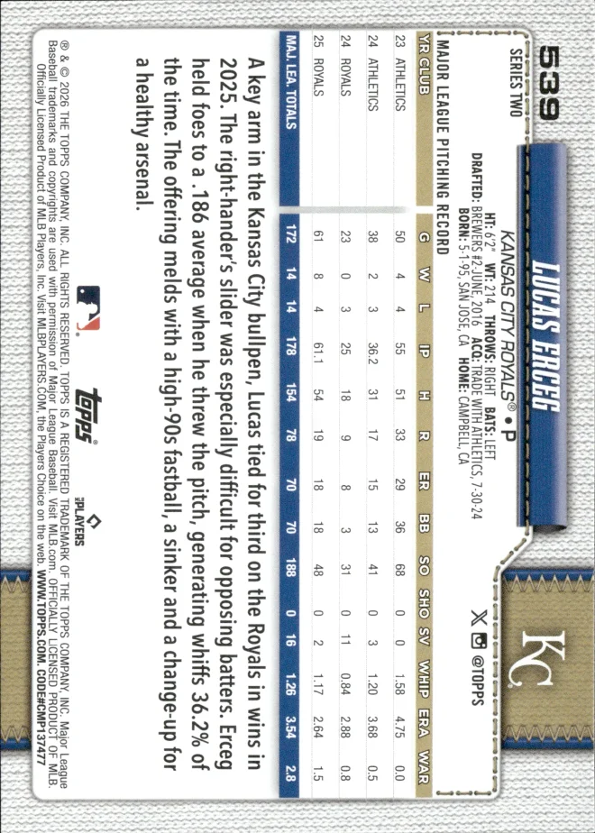 Lucas Erceg card back