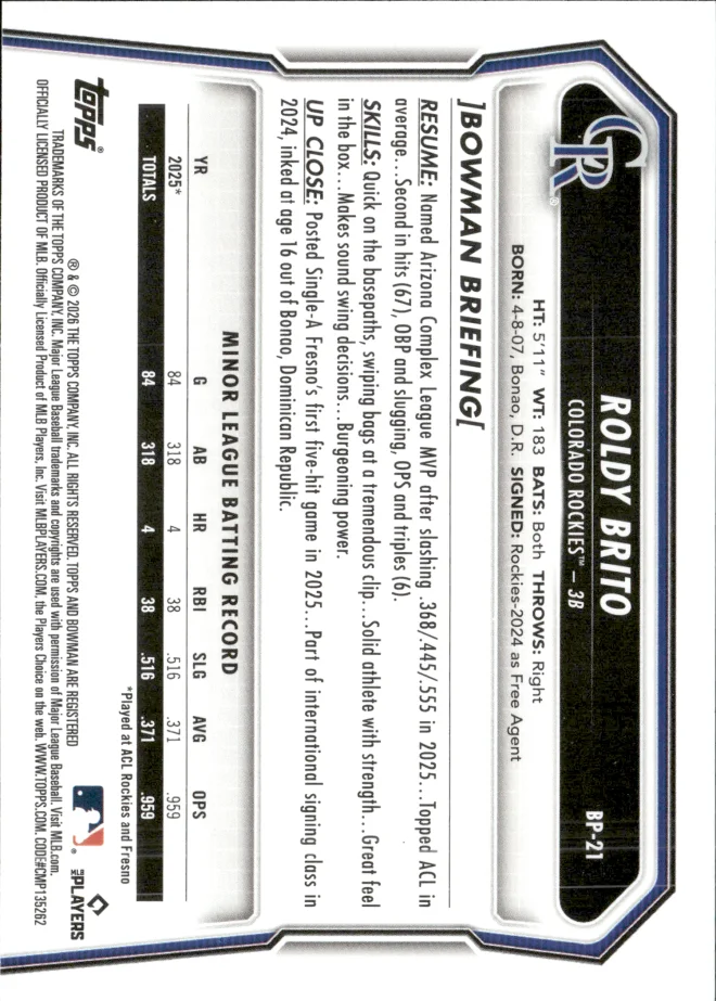 Roldy Brito card back