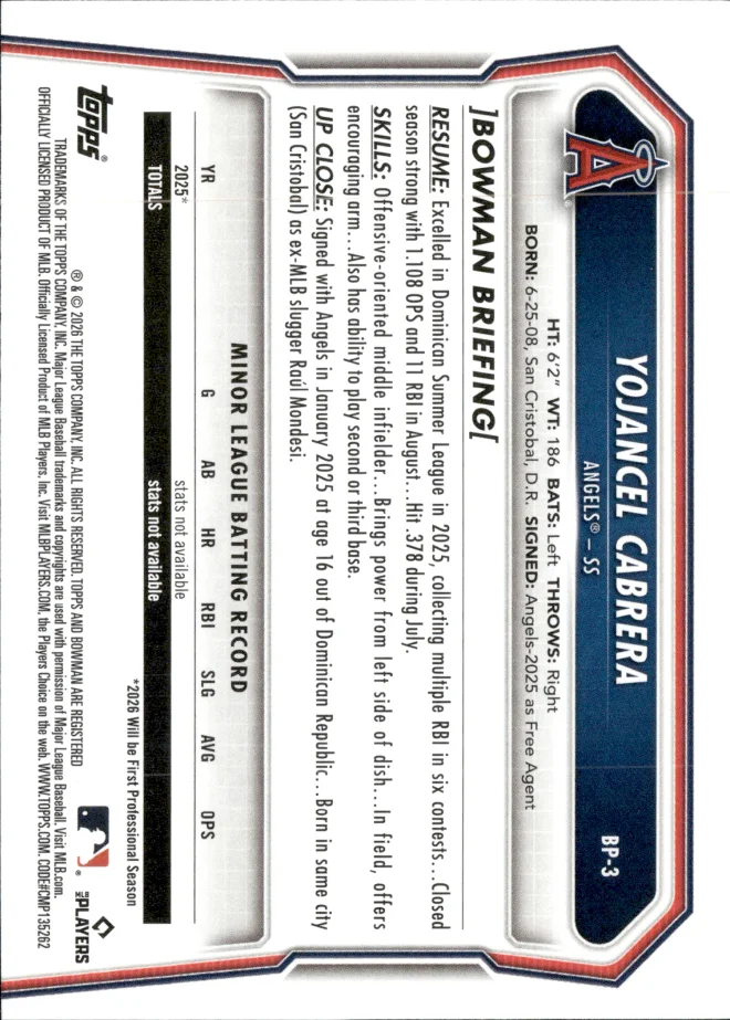 Yojancel Cabrera card back