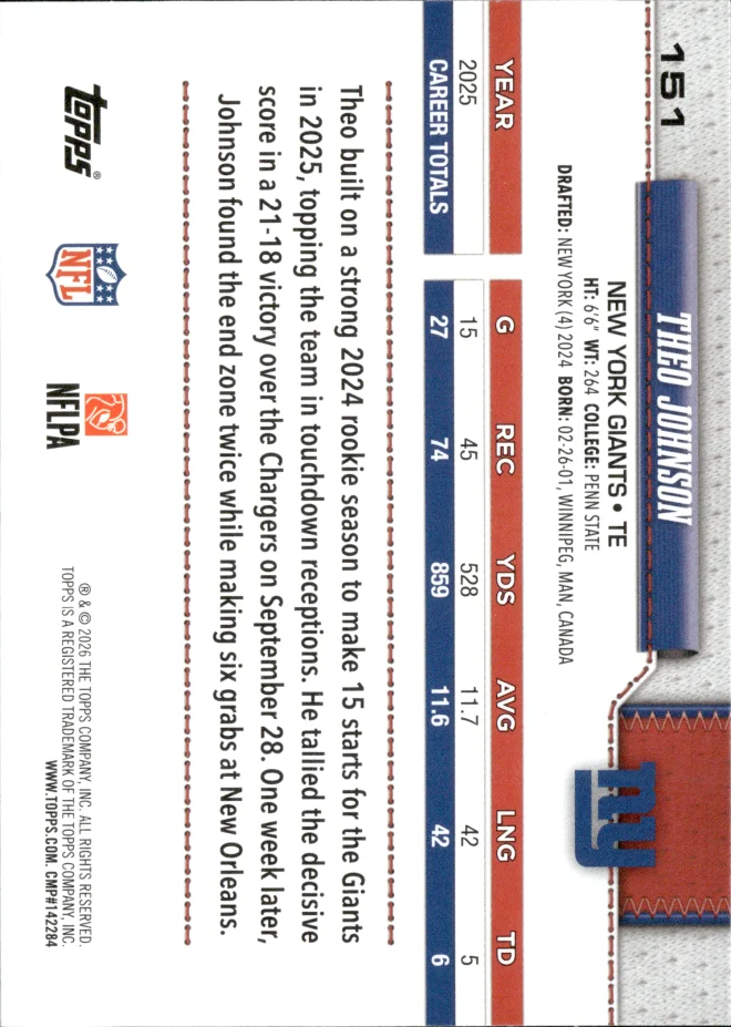 Theo Johnson card back