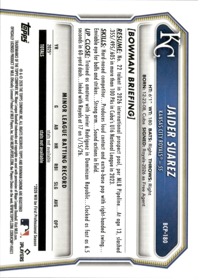 Jaider Suarez card back