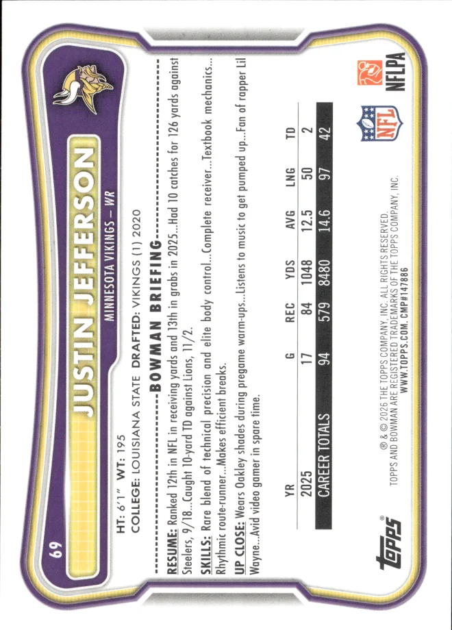 Justin Jefferson card back