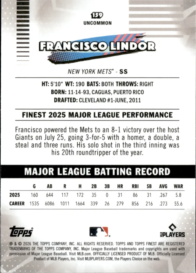 Francisco Lindor card back