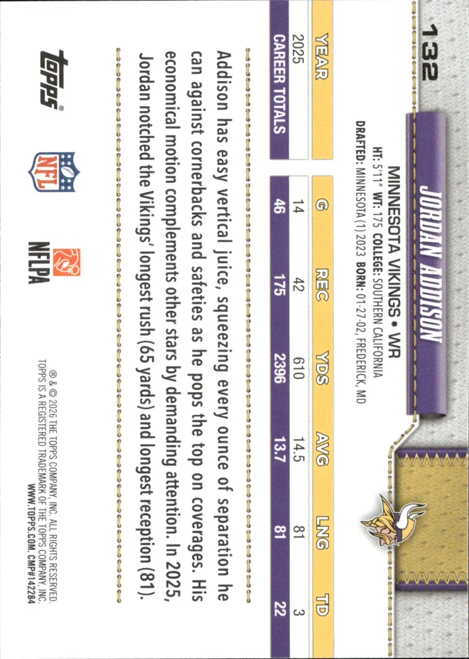 Jordan Addison card back