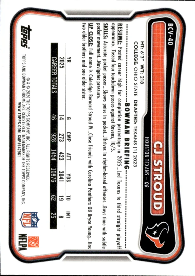 CJ Stroud card back