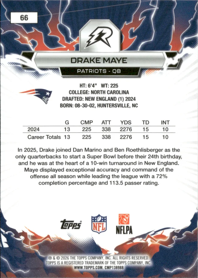 Drake Maye card back
