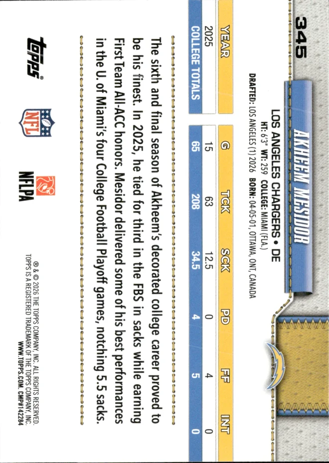 Akheem Mesidor card back