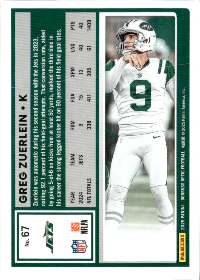 Greg Zuerlein card back