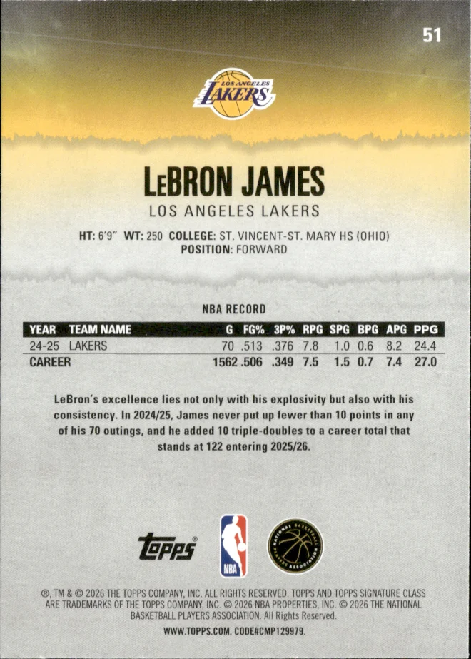 LeBron James card back
