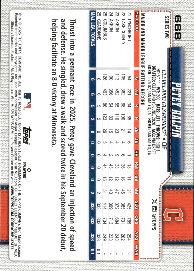 Petey Halpin card back