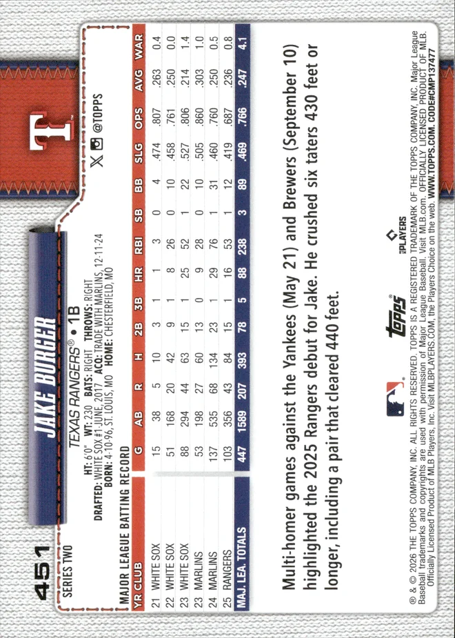 Jake Burger card back