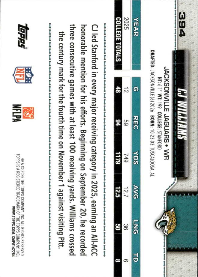 CJ Williams card back