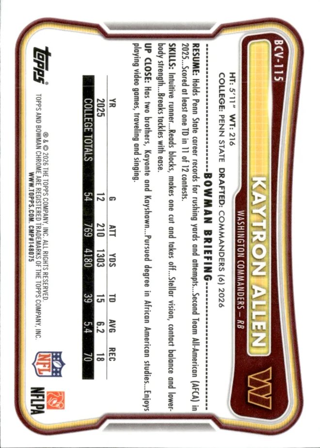 Kaytron Allen card back