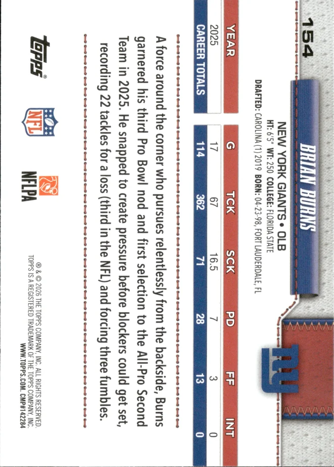 Brian Burns card back