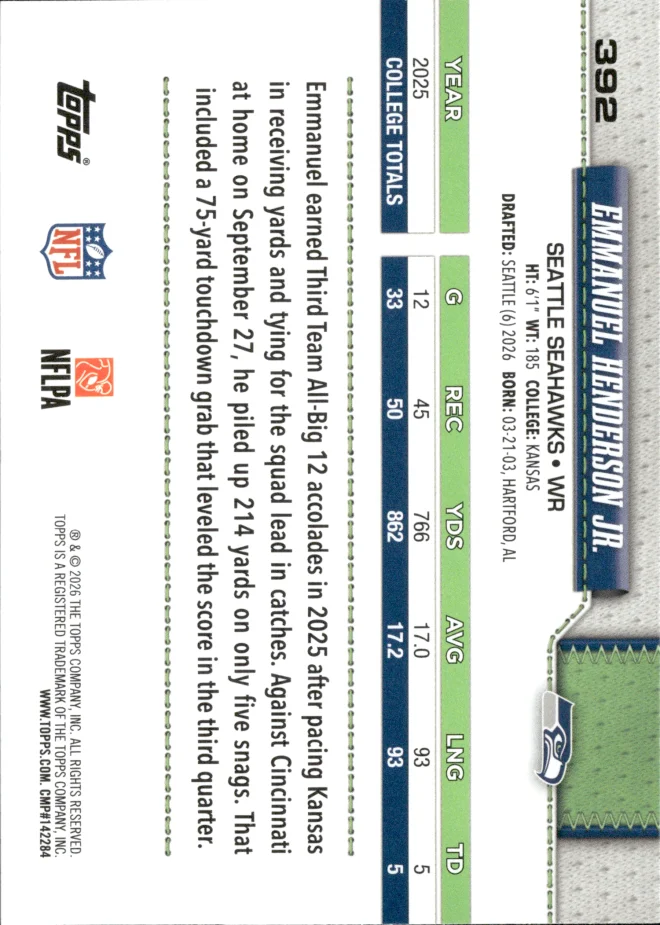 Emmanuel Henderson Jr. card back