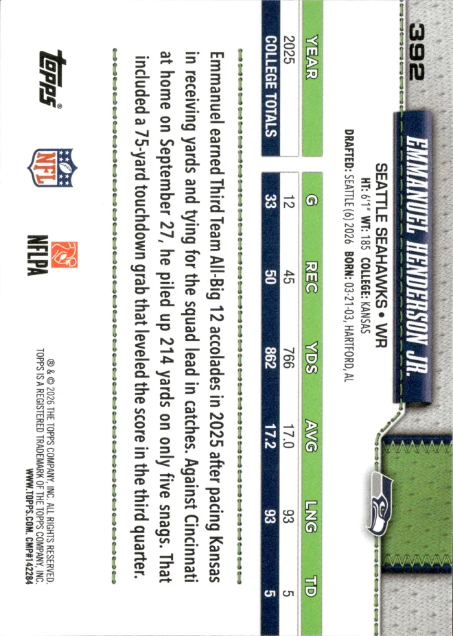 Emmanuel Henderson Jr. card back