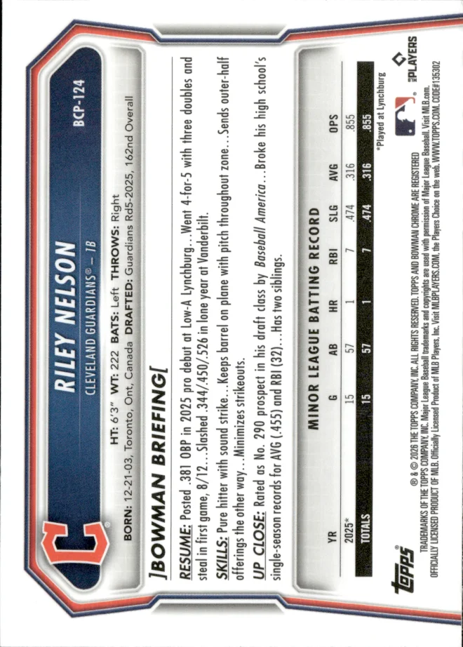 Riley Nelson card back