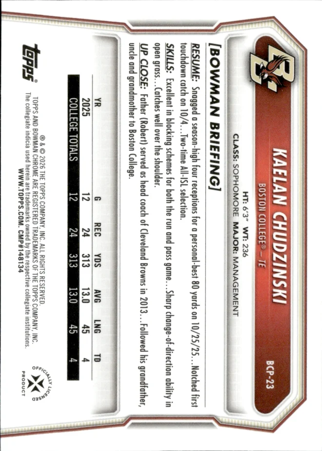 Kaelan Chudzinski card back