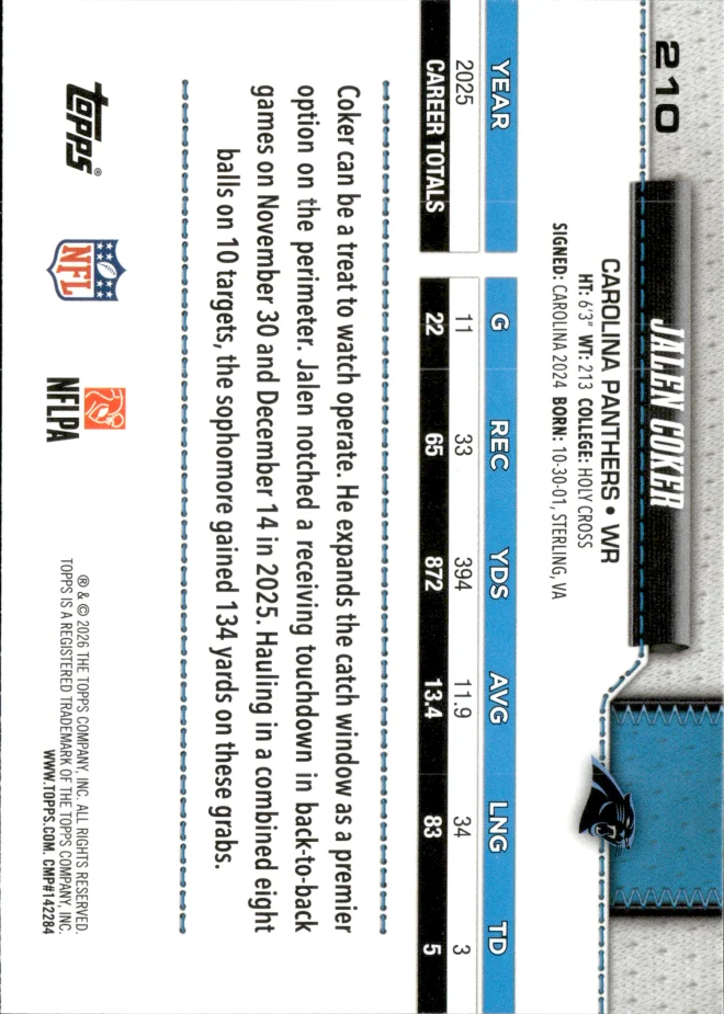Jalen Coker card back