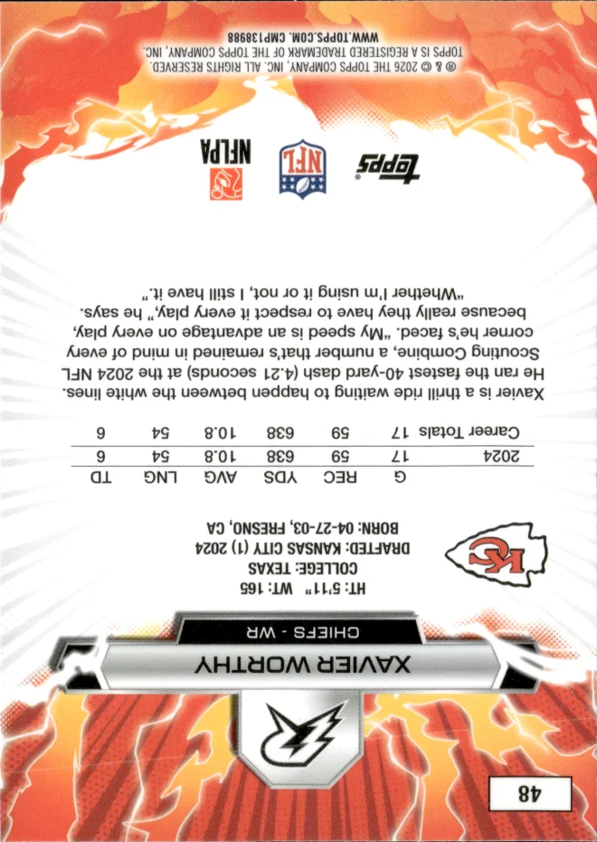 Xavier Worthy card back