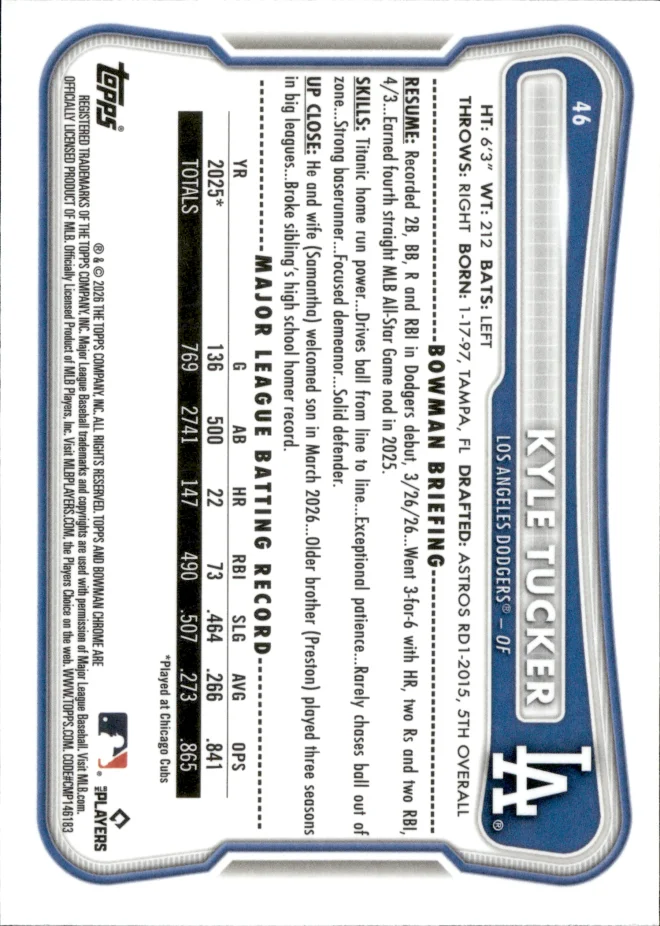 Kyle Tucker card back