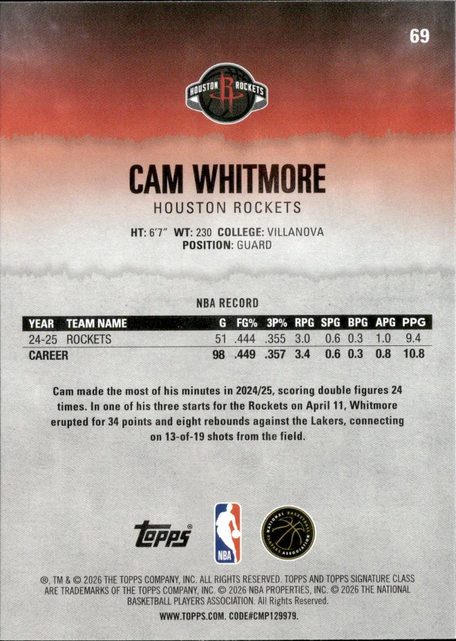 Cam Whitmore card back