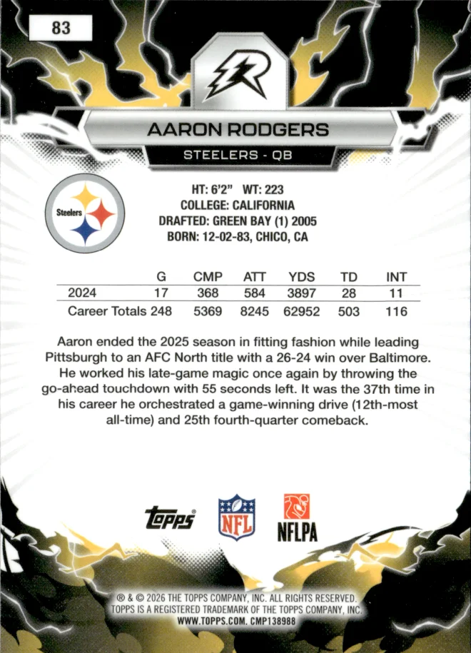 Aaron Rodgers card back