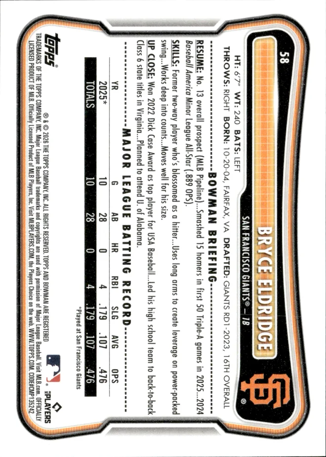 Bryce Eldridge card back