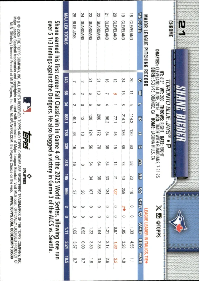 Shane Bieber card back