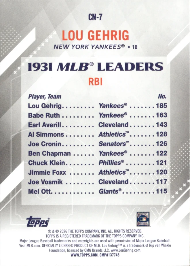 Lou Gehrig card back