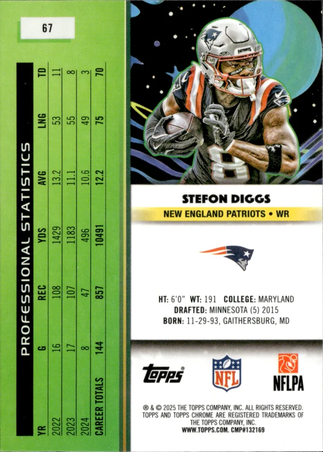 Stefon Diggs card back