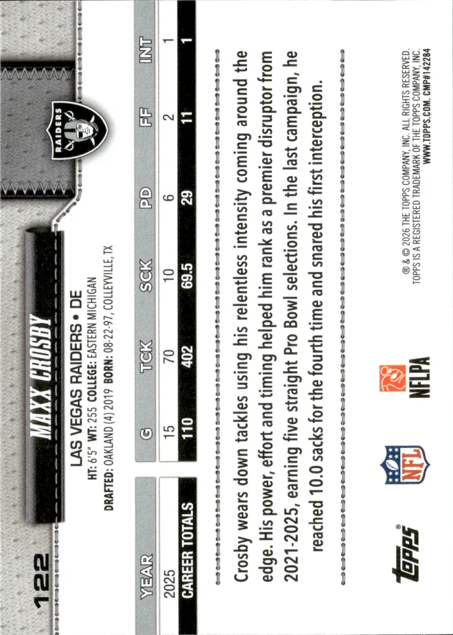 Maxx Crosby card back