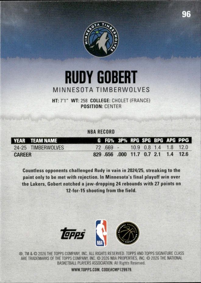 Rudy Gobert card back