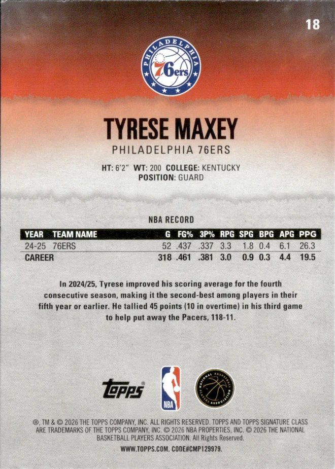 Tyrese Maxey card back