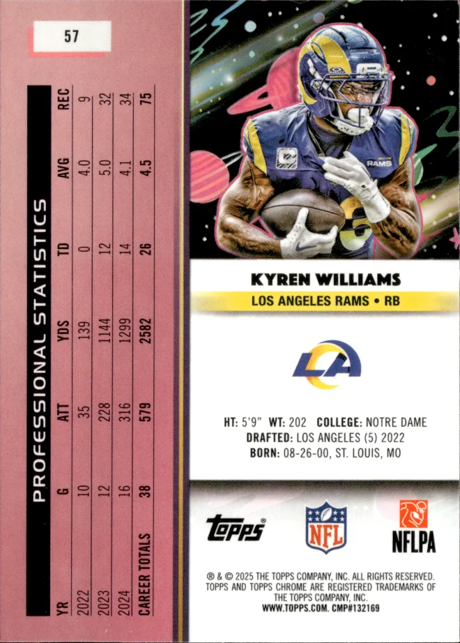 Kyren Williams card back