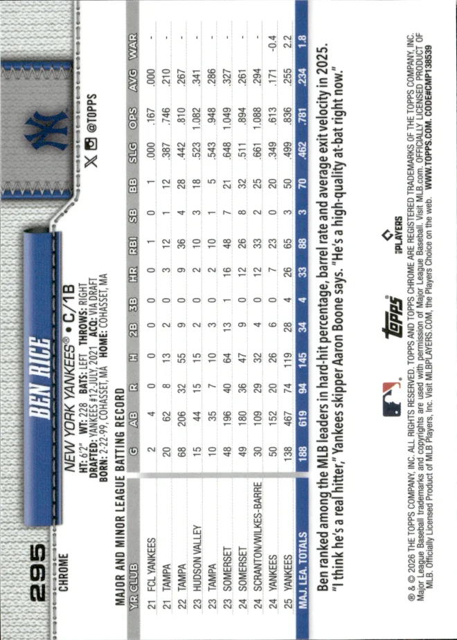 Ben Rice card back