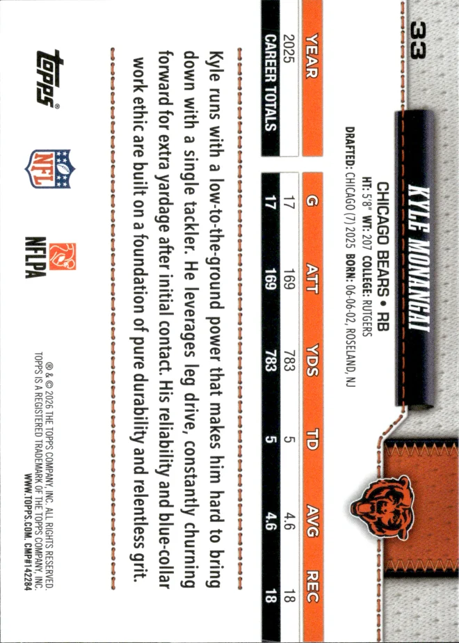 Kyle Monangai card back