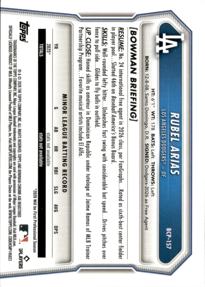 Rubel Arias card back